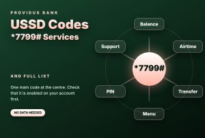 Providus Bank USSD Codes: *7799# Services and Full List