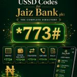 USSD Codes for Jaiz Bank plc: The Complete Directory