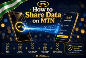 How to Share Data on MTN Nigeria: Transfer Data to Another Number 
